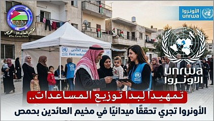 الانروا